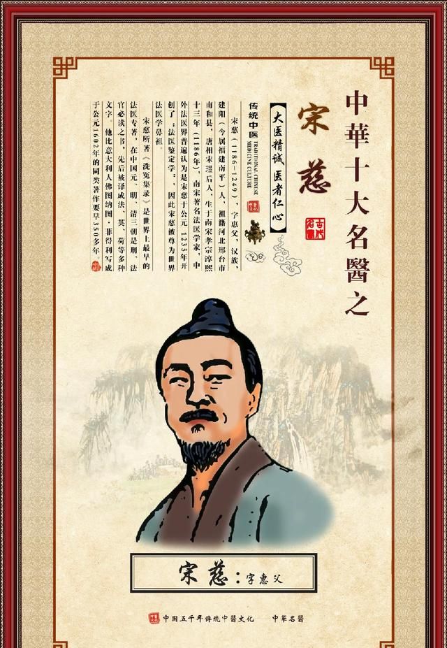 中华十大名医，历史上曾经为医学奋斗过的白衣天使，致敬一线！