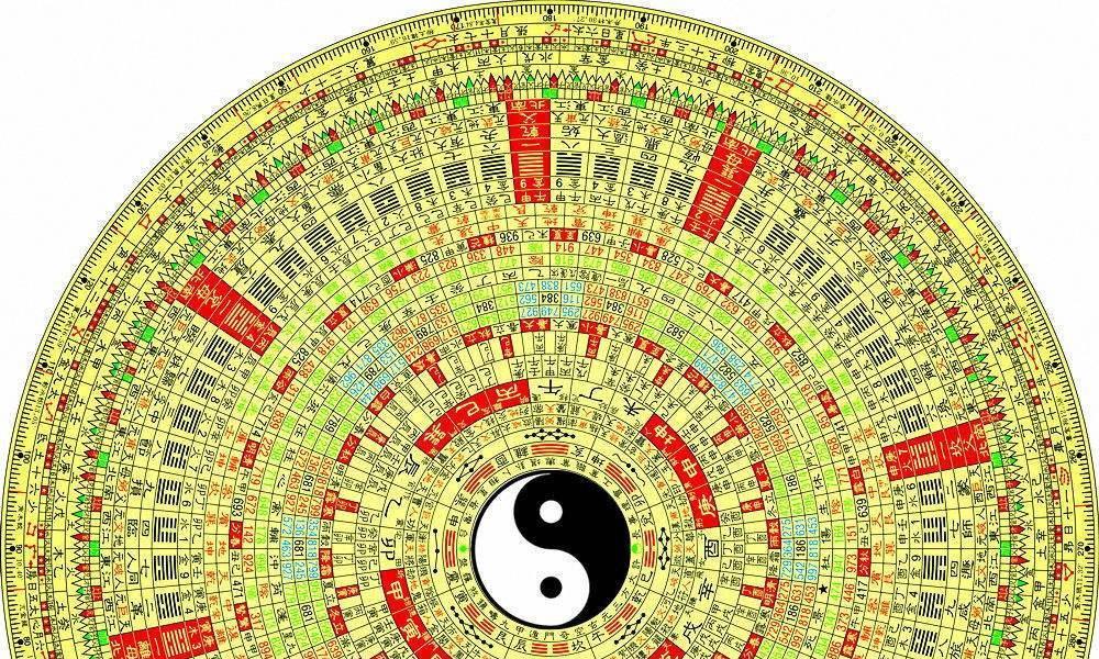 玄学之术奇门遁甲,真的有哪么邪乎,真的会十个奇门九个疯?|奇门遁甲|玄学|奇门|学问|通人_新浪新闻