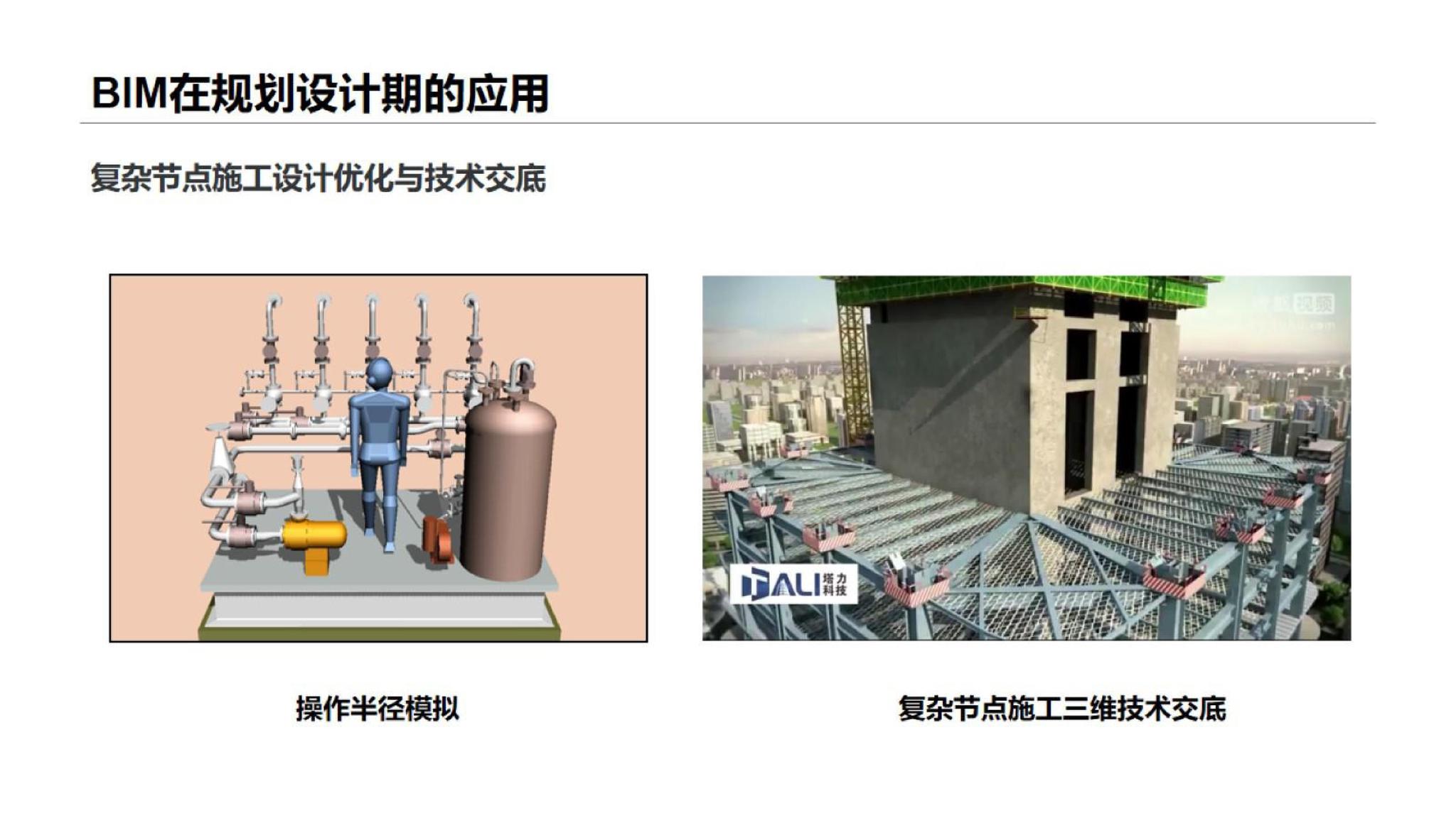 BIM在设计阶段的应用详解__财经头条