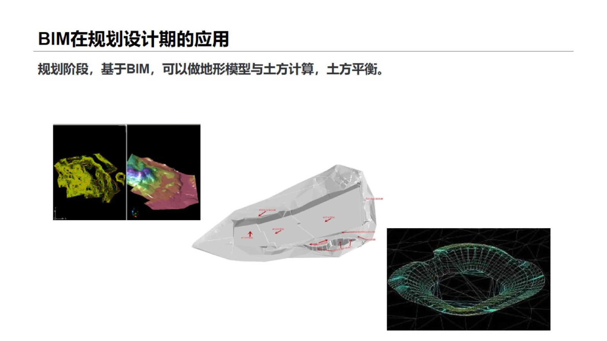 BIM在设计阶段的应用详解__财经头条