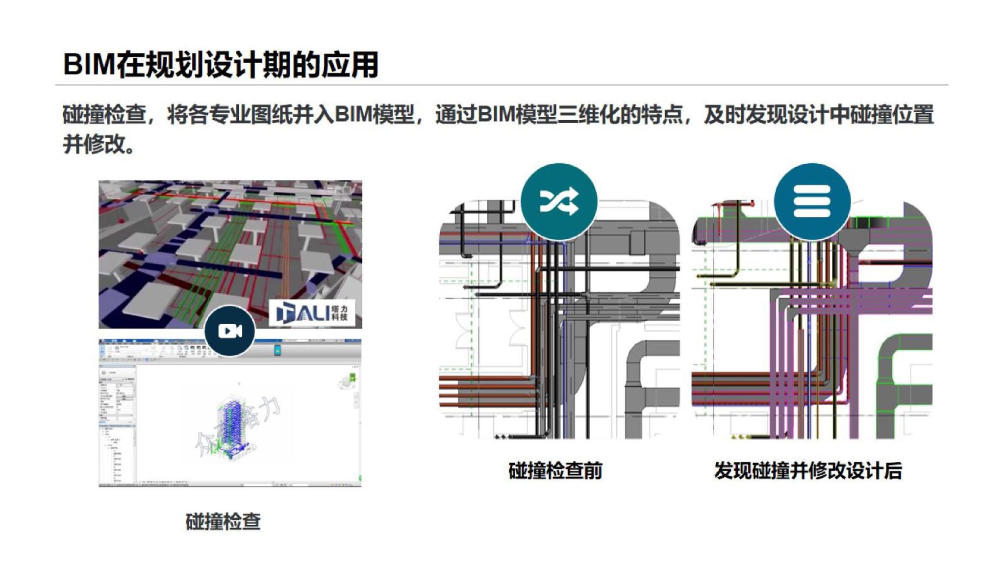 BIM在设计阶段的应用详解__财经头条