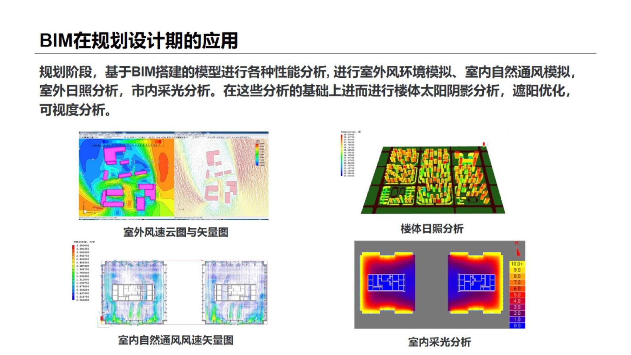 BIM在设计阶段的应用详解__财经头条