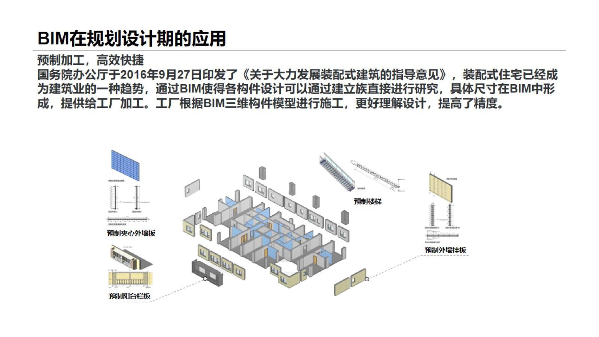 BIM在设计阶段的应用详解__财经头条