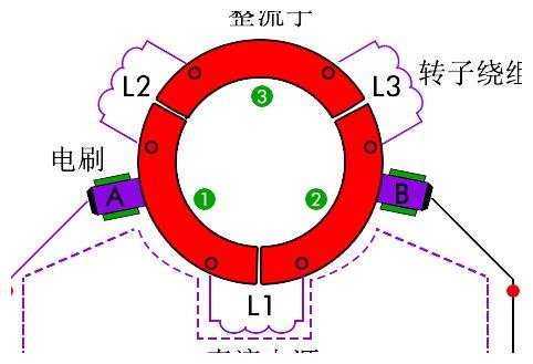 什么是3绕组结构微型直流电机|转子|电刷|整流子_新浪新闻