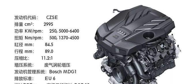 19款奥迪a6l的2.0t发动机缸体是铁的,为啥3.0t的缸体是铝的?