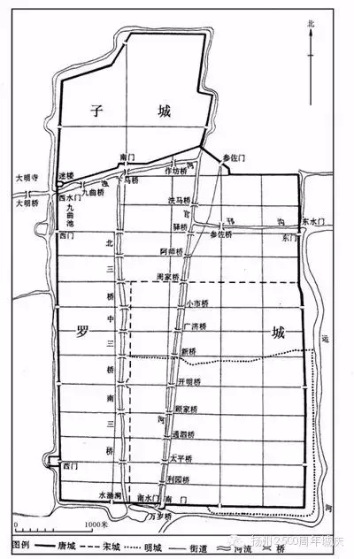 唐代扬州城由蜀冈之上扩至蜀冈之下,蜀冈之上为子城,蜀冈之下为罗城