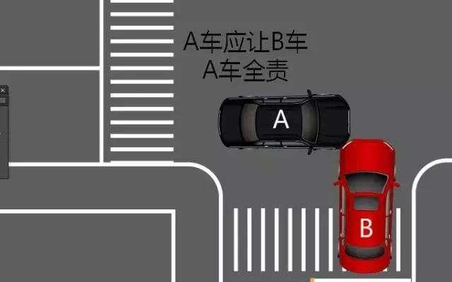 科目一的八大让行原则让右原则右转让左转很容易搞混