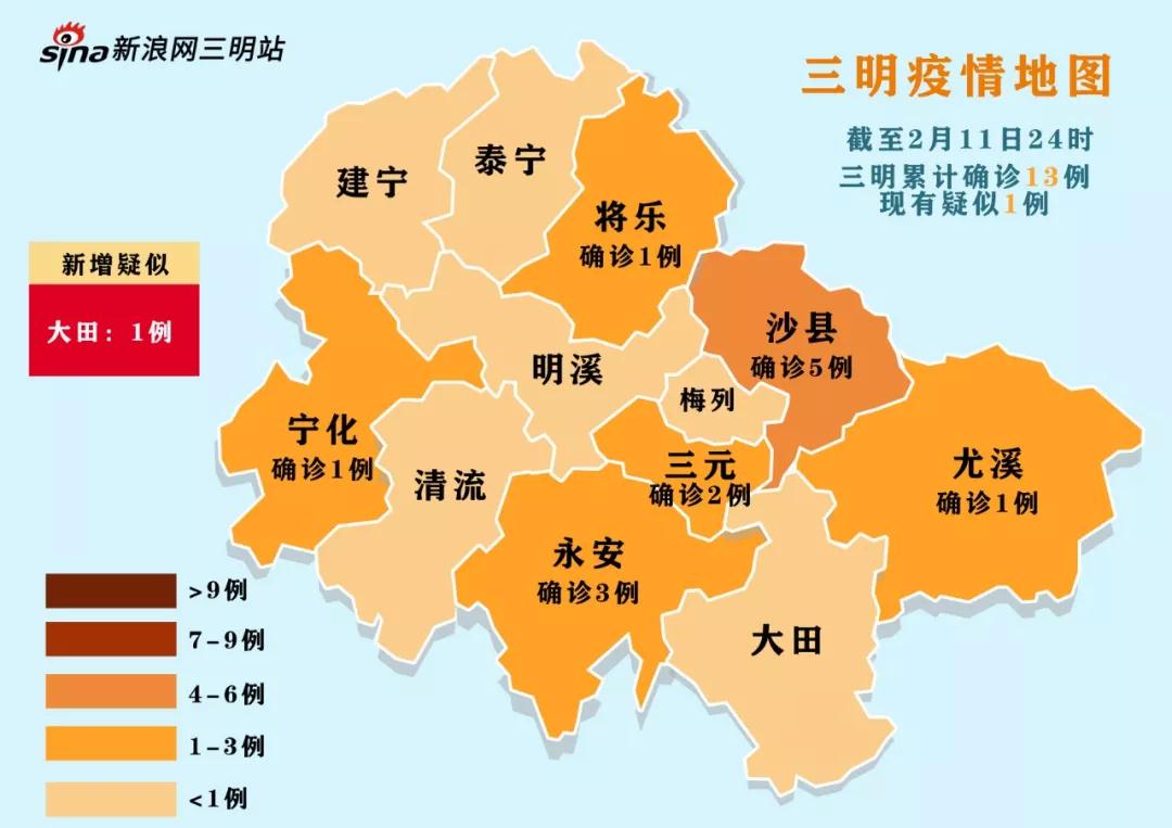 三明市公布13例确诊病例活动轨迹!速度自查!
