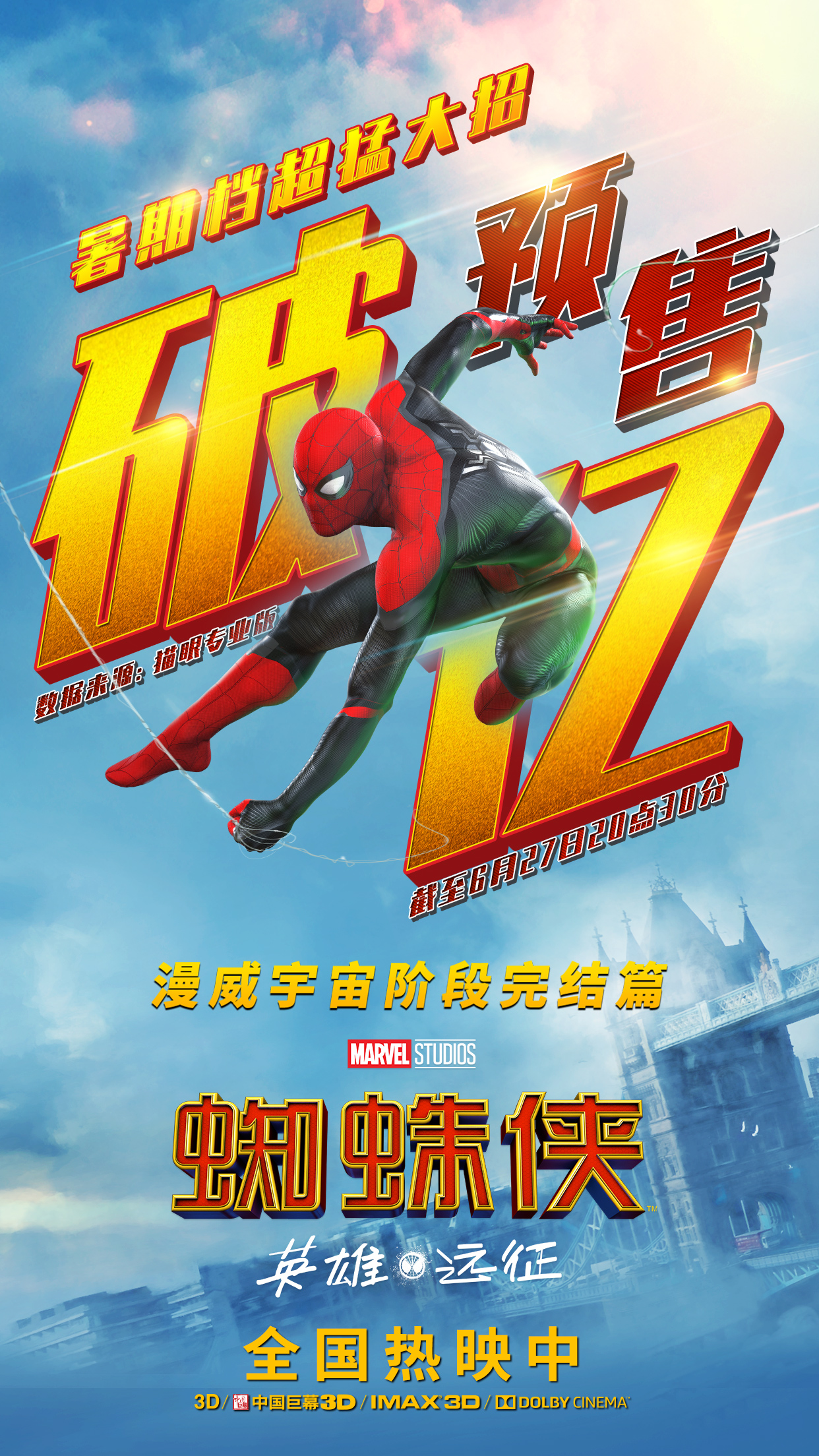 《蜘蛛侠:英雄远征》预售票房破亿 零点场首映口碑炸裂|蜘蛛侠|蜘蛛侠