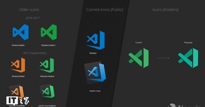微软vscode图标颜色调整,稳定版回归蓝色