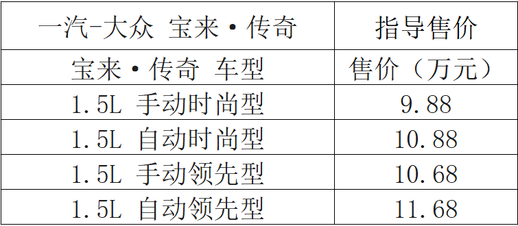 大众宝来传奇上市 售9.88万元-11.68万