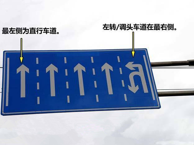 十字路口左转和掉头该怎么走什么情况下红灯也可以掉头