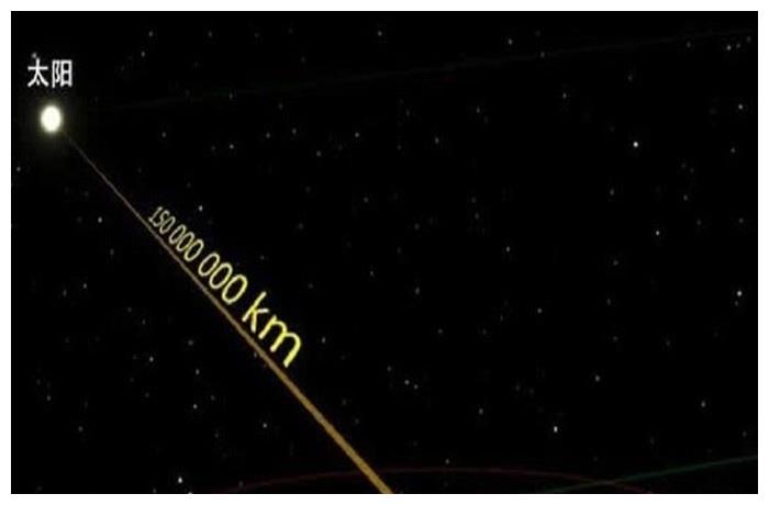 地球&ldquo;不受待見&rdquo;？ 科學研究表明，太陽與月球都在遠離地球！