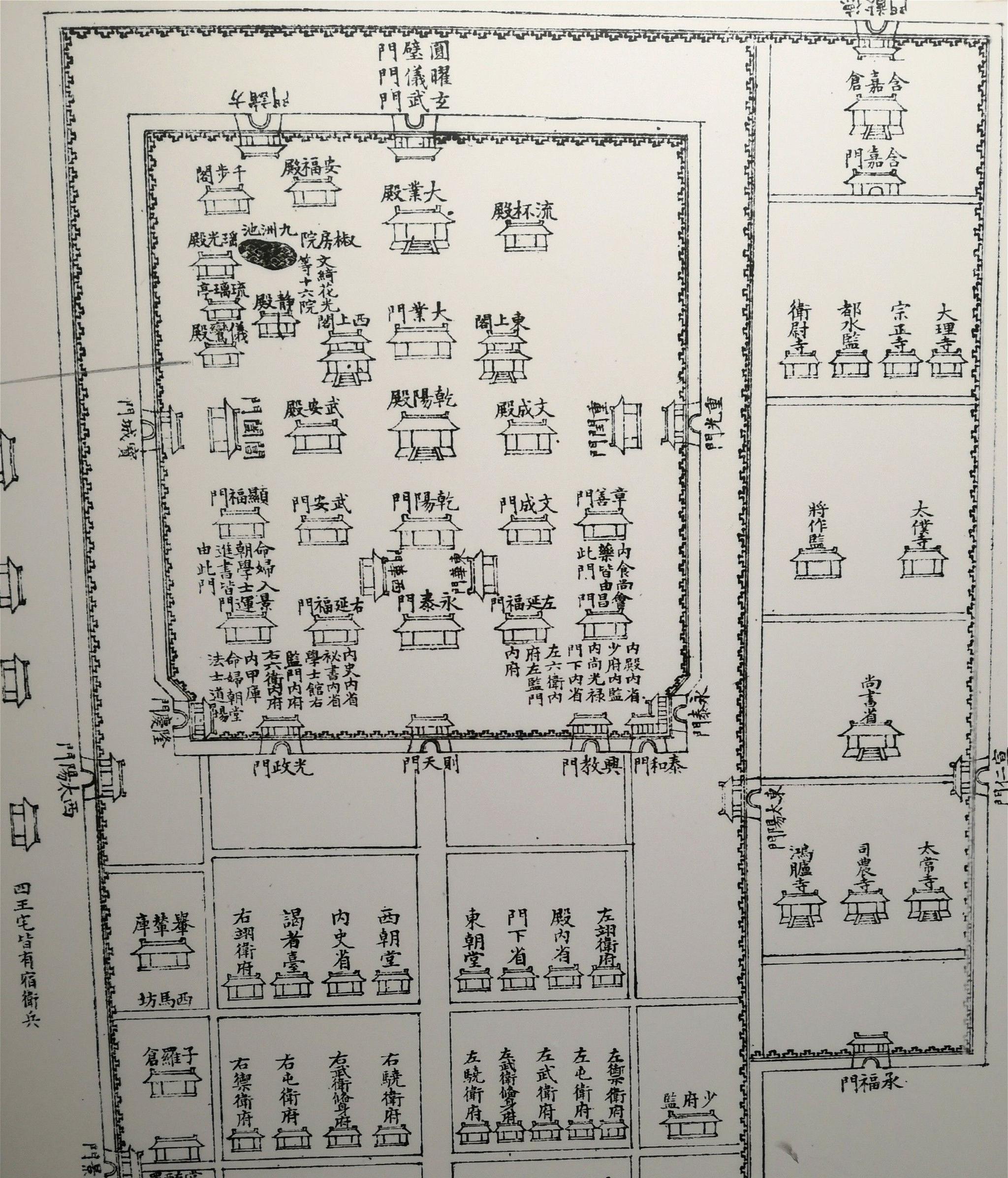 华夏文明令人叹服早在4000年前洛阳就开始领跑世界的城市规划