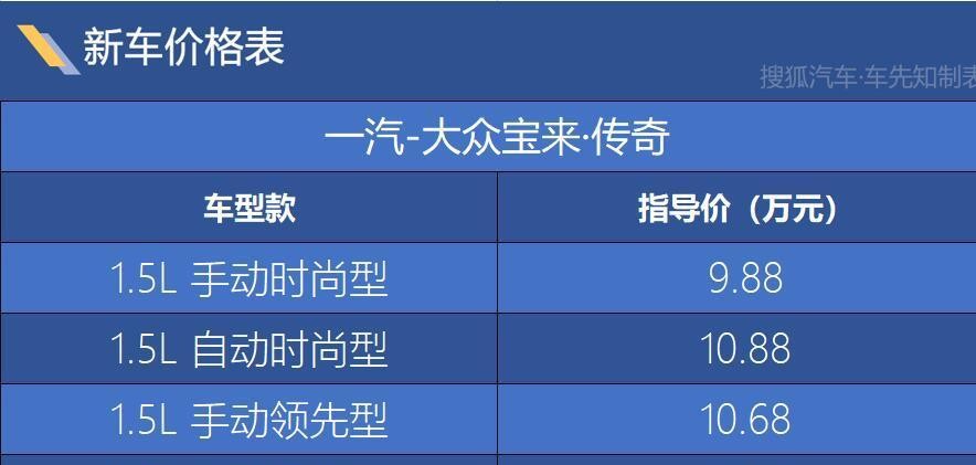 一汽大众宝来传奇上市售价988万起