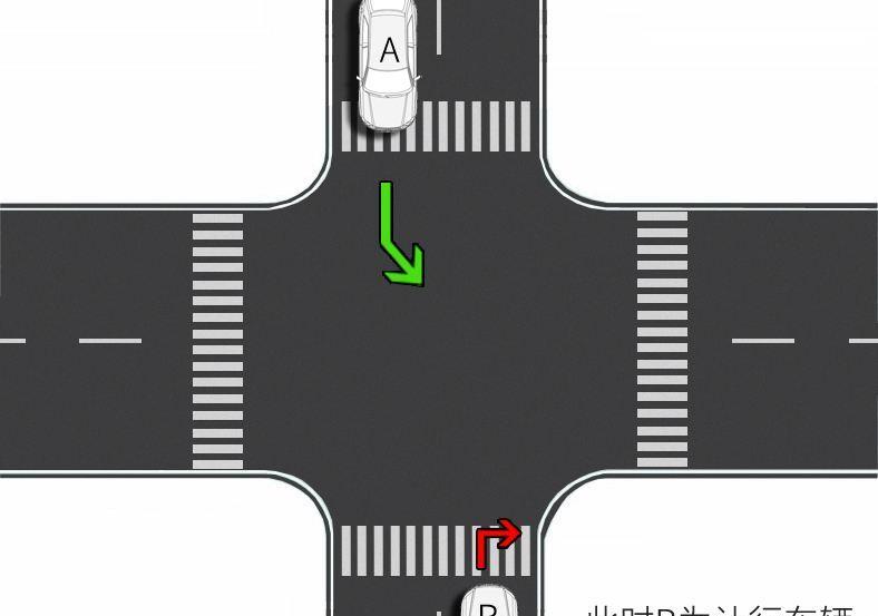 科目一的八大让行原则:"让右原则""右转让左转"很容易搞混!