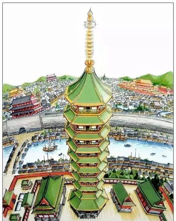 让你一眼就难忘!手绘南京地标建筑,太美了