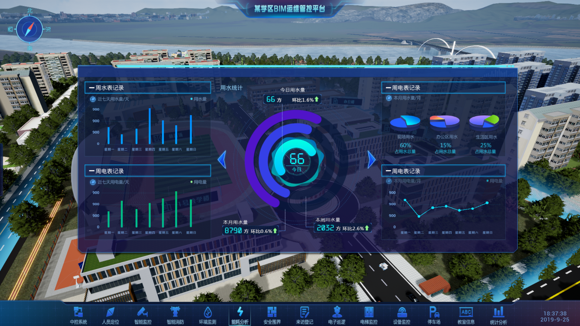 bimgis跨界融合打造智能未来新利器