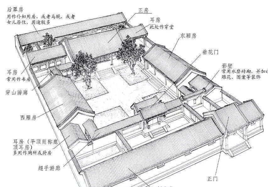 "从一品官阶"纪晓岚: 太子少保, 享受什么待遇?