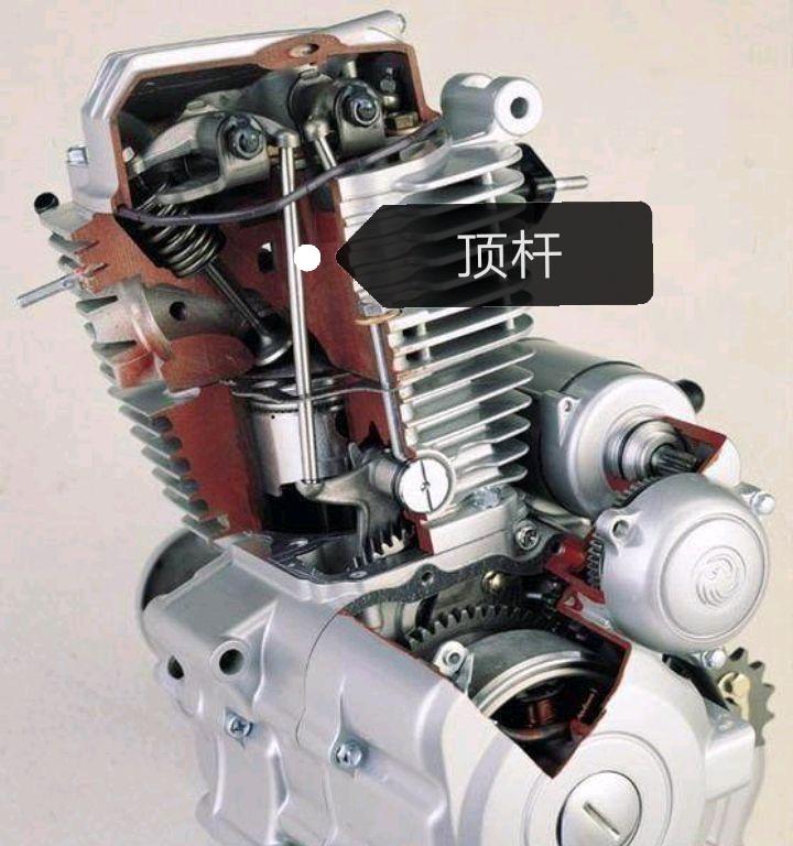 摩托车链条机和顶杆机的区别是什么?怎么能一眼就看出来