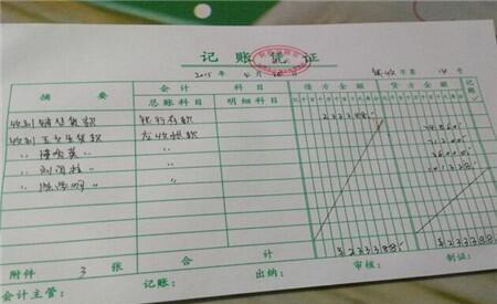 手工帐:记账凭证日期填写规则是什么