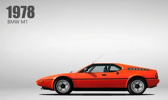 Bmw宝马m系列高性能汽车发展史完整欣赏