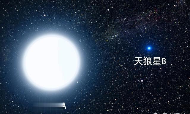 天狼星对于人类有特殊意义吗？为什么全世界都有天狼星的传说？