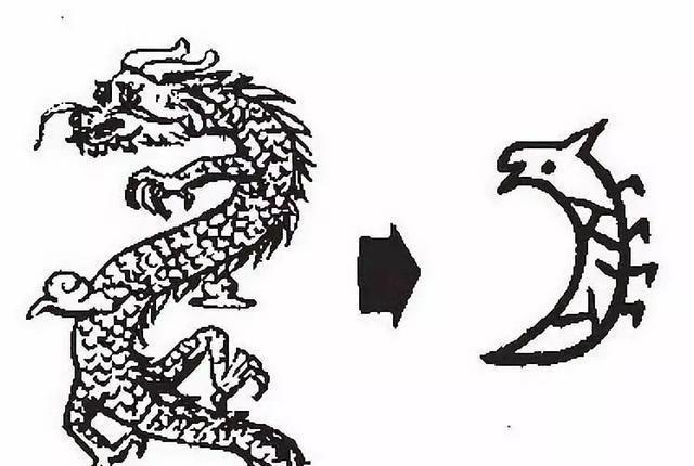 成语禅什么雕龙_成语故事简笔画(3)