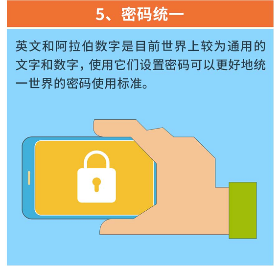各种各样的密码类型偏偏没有