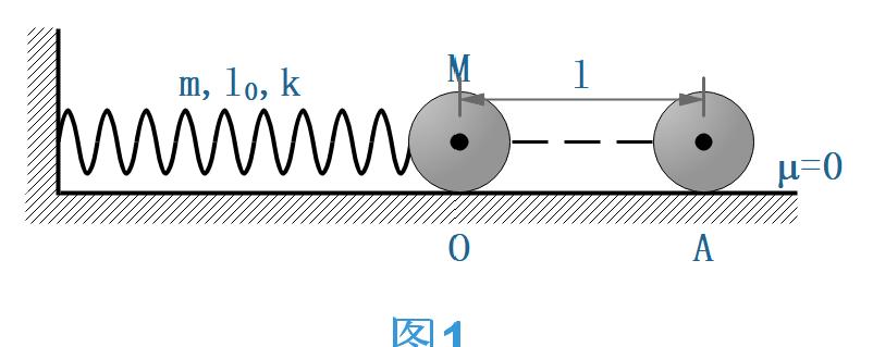 海城专业seo排名