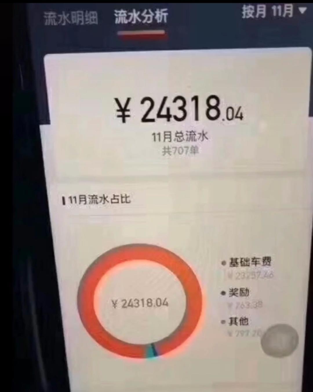 网约车需要银行流水么 新浪网