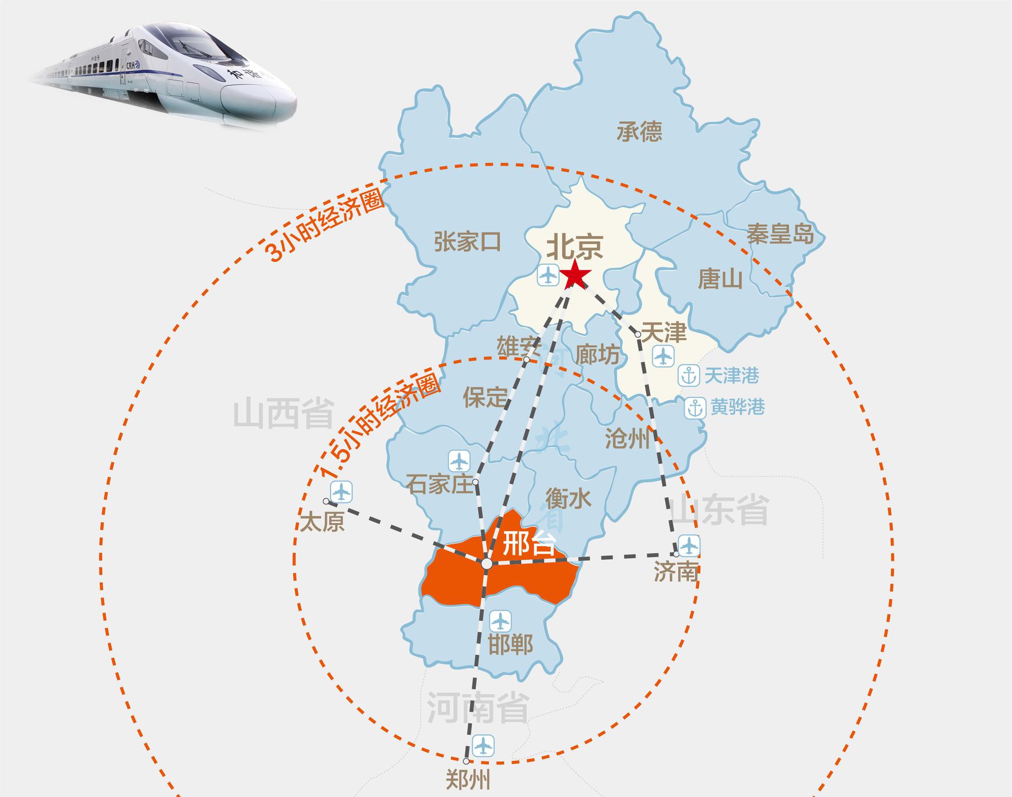关于邢台网站建设标准的信息