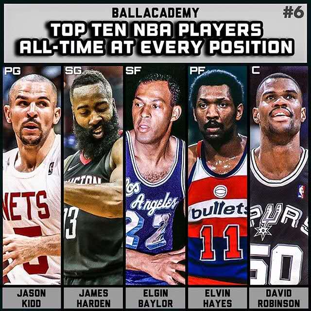 nba 历史谁打加最厉害,nba历史球星排名前十