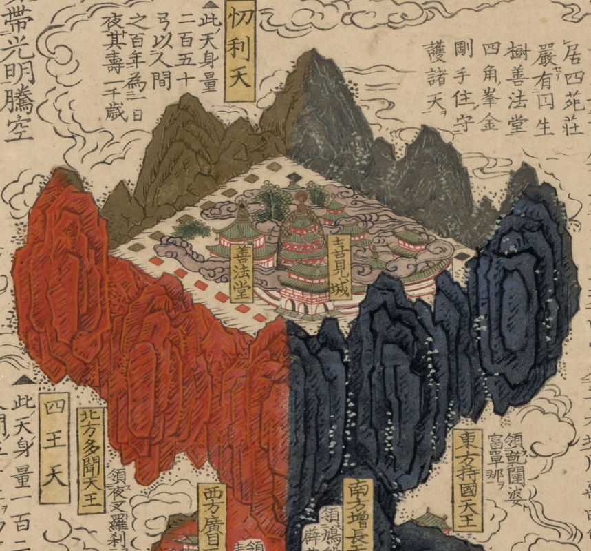 西游记中的南瞻部洲？明治维新前，日本奇葩的佛教世界地图