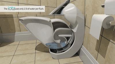 Exclusieve Wooninspiratie Tuininspiratie Design Interieur
