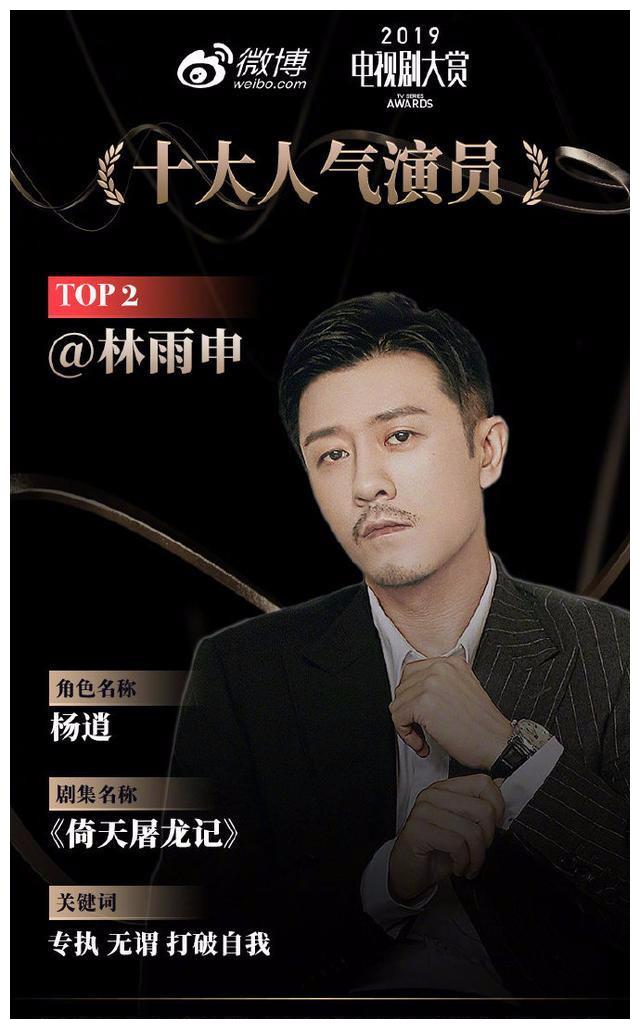 电视剧大赏十大人气男演员:高以翔肖战王一博李现邓伦均在列