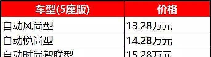 13.28万起、5／6／7座可选，又一国产中型SUV新款上市