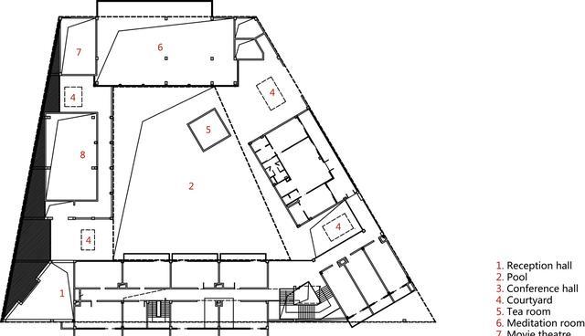 上海日清建築設計,現代藝術博物館蓮花度假村