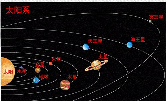 《流浪地球》竟隐藏这么多高考考点,高中生你知道吗?