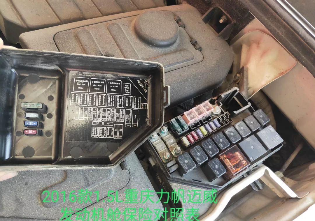2016款15l重庆力帆迈威保险对照表及左前门板拆卸作业