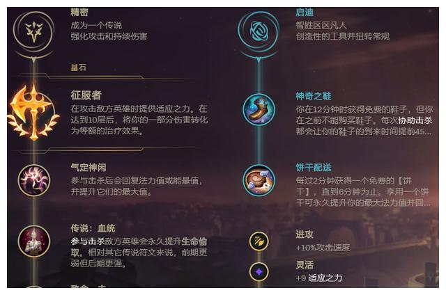 《英雄联盟》萃取岚切库奇新思路 加速发育强化中期对拼