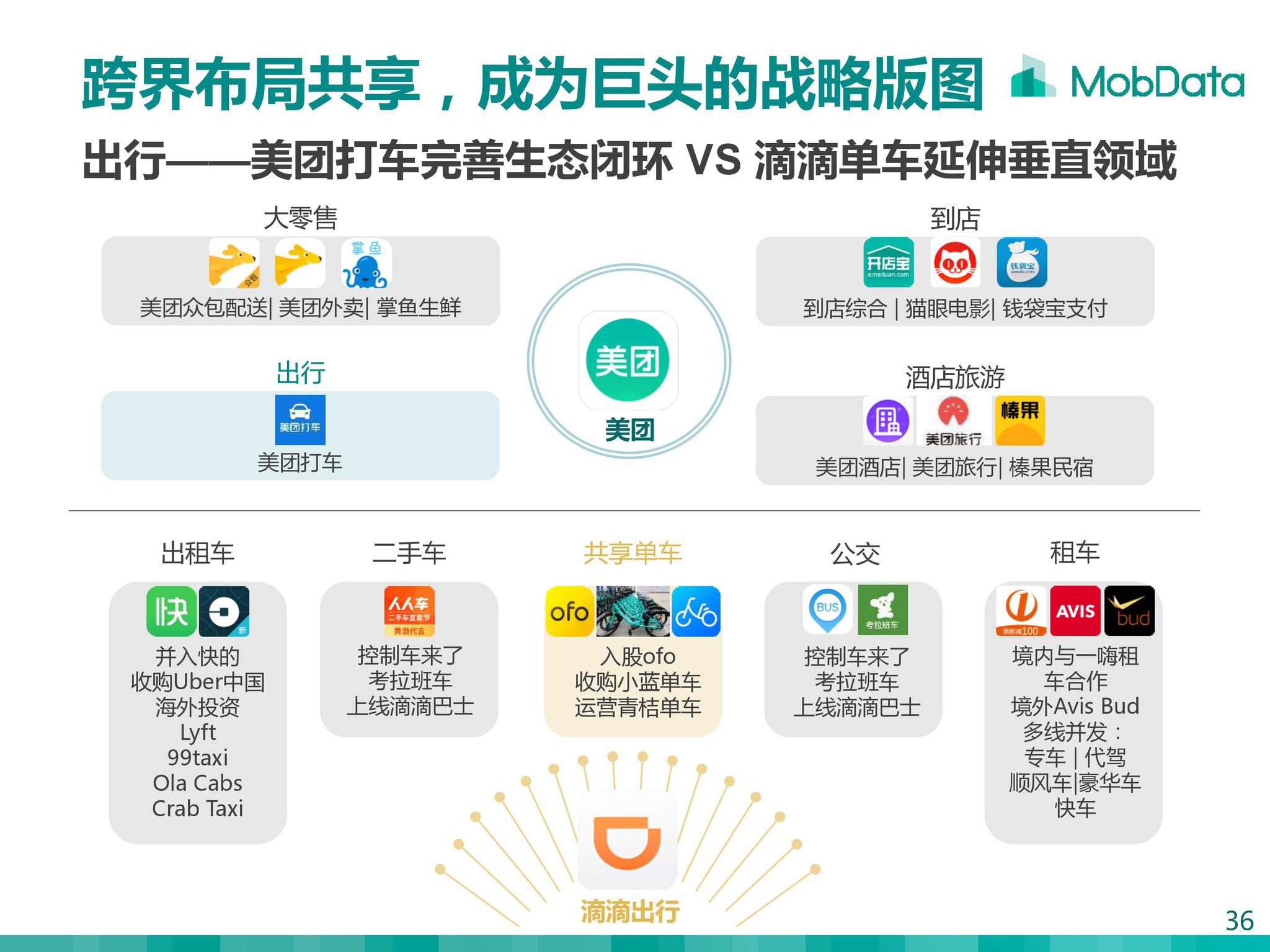 厦门小程序开发引领数字化转型潮流