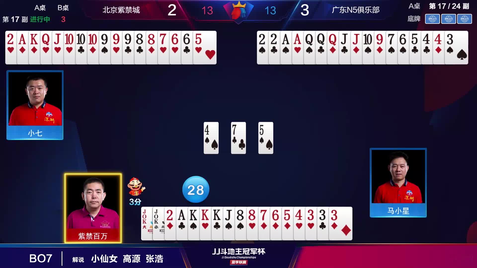斗地主:地主一路勾引,早知你农民对A在手,来呀~|斗地主|地主|农民_新浪新闻