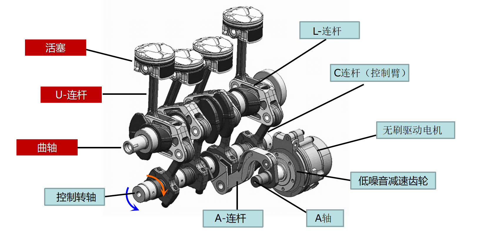 日产只是大沙发那是因为你没见识过这台发动机