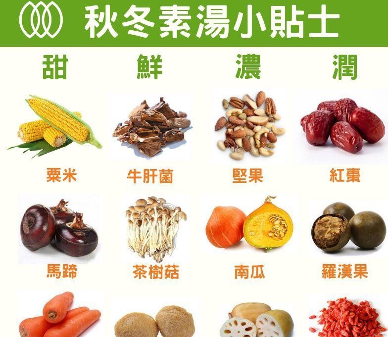 冬天来这样一碗汤, 光看着就温暖, 常喝滋补润燥又美容!|素汤|滋补|素食_新浪新闻