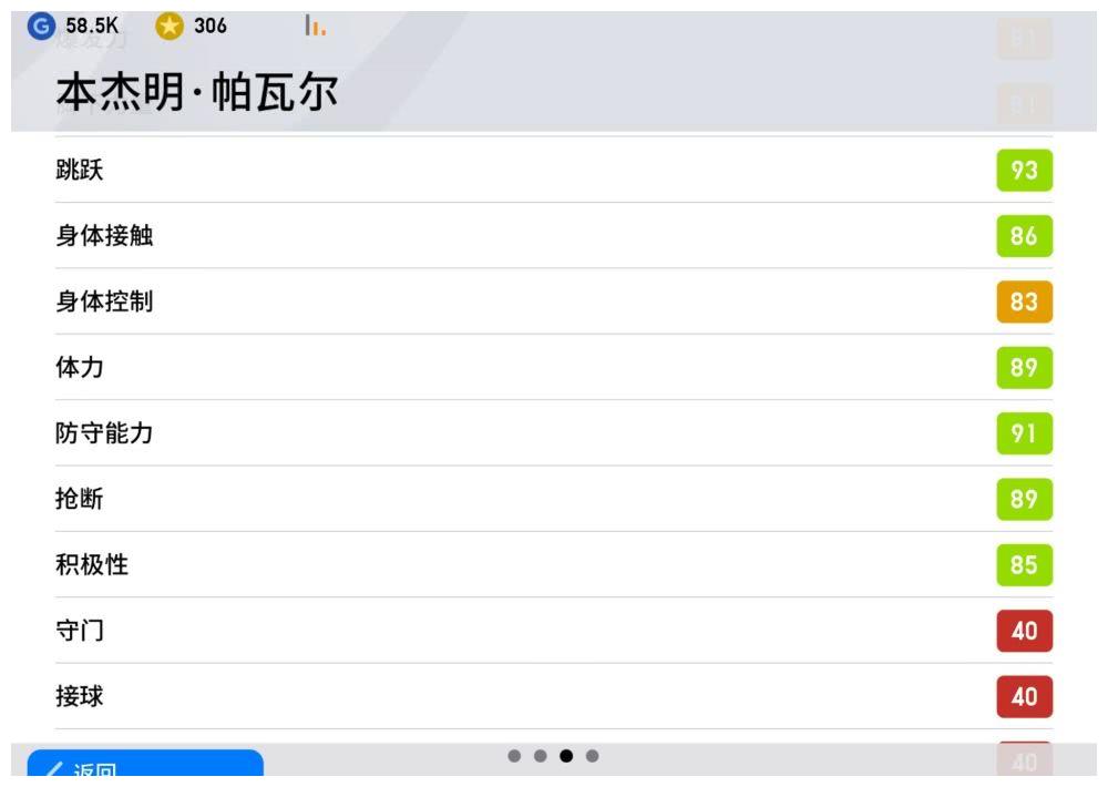 实况足球2020中锋排名_实况足球2020,金球球员精选(一)本杰明.帕瓦尔