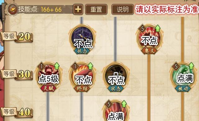 航海王燃烧意志90级路飞加点,少有的双奥义,唯一的3天赋角色__财经