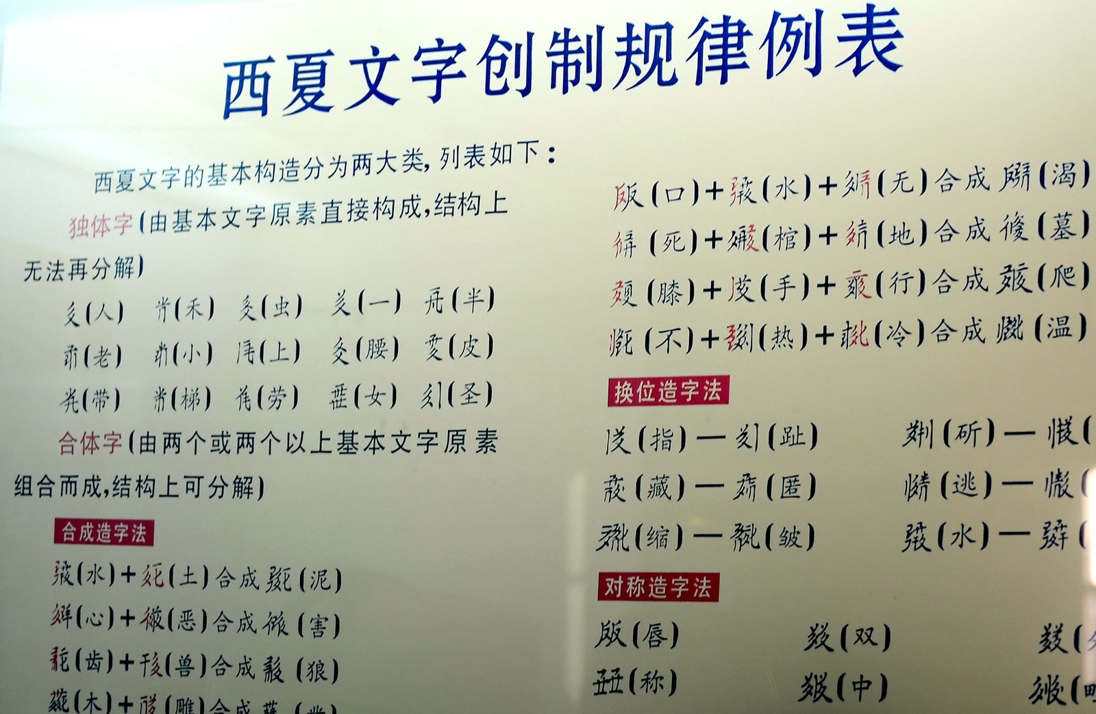 西夏王陵,一个民族的强盛与消失,一座座王陵记录了什么