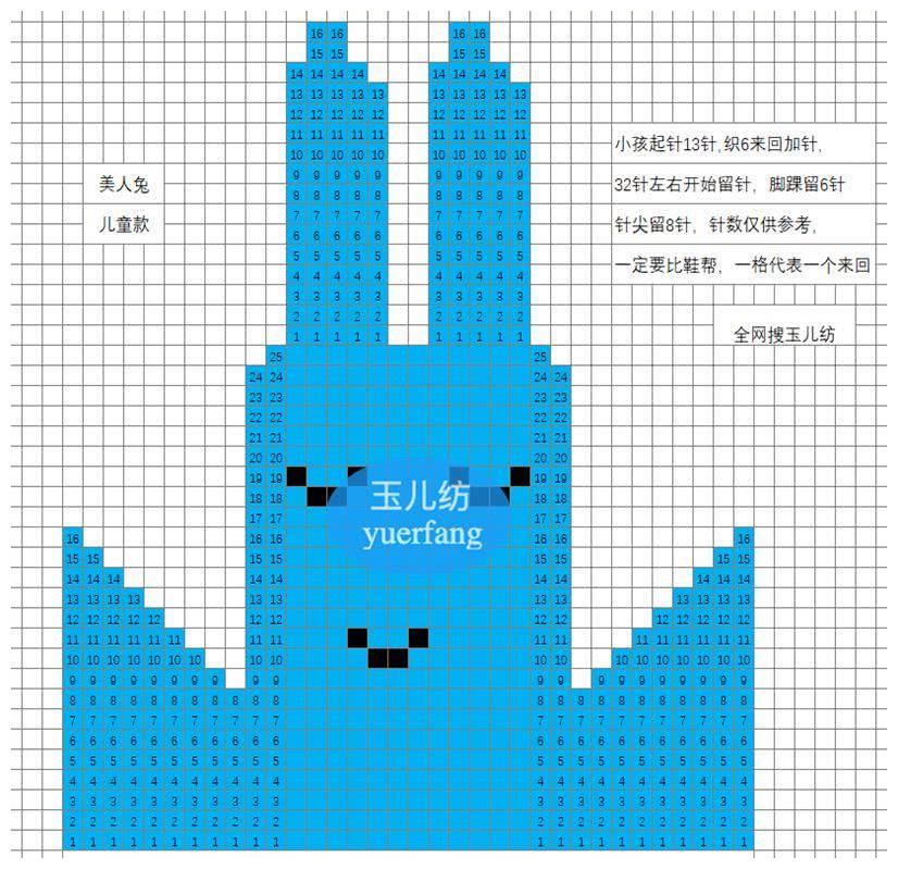 玉儿纺美人兔儿童毛线拖鞋图文教程起针表图纸视频教程