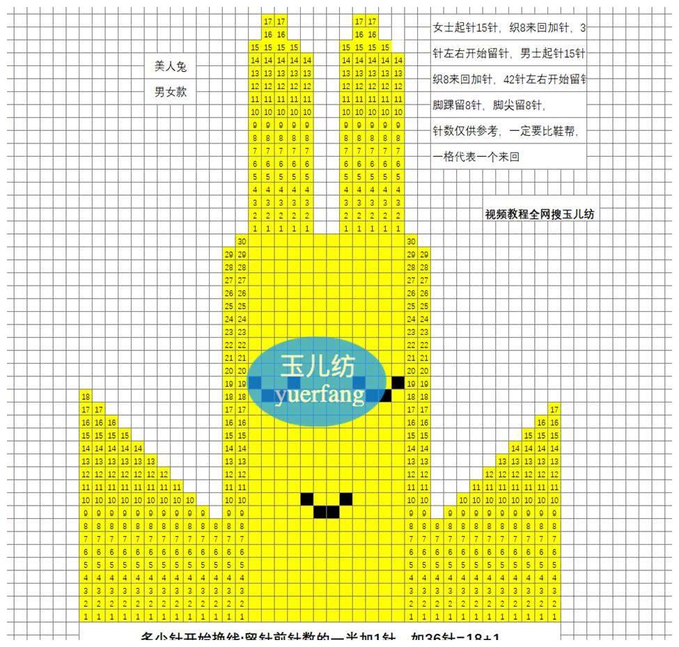 玉儿纺美人兔儿童毛线拖鞋图文教程起针表图纸视频教程